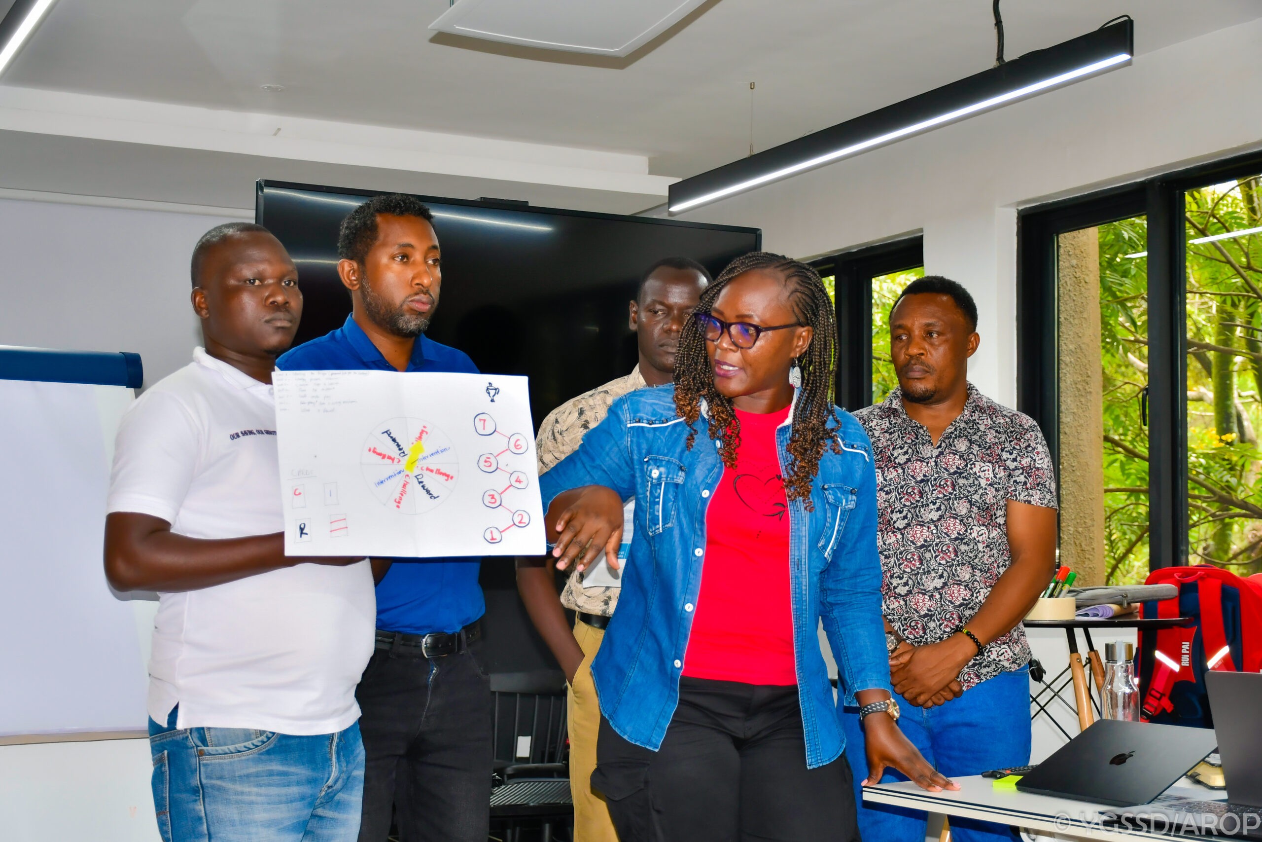 DESIGN THINKING (2 of 163)